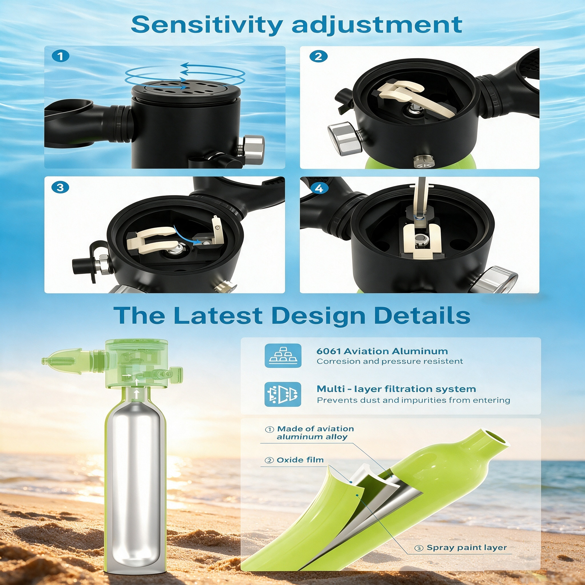 HOUVAN Mini bombola da immersi - Snorkel Dry Top recensione e prezzo