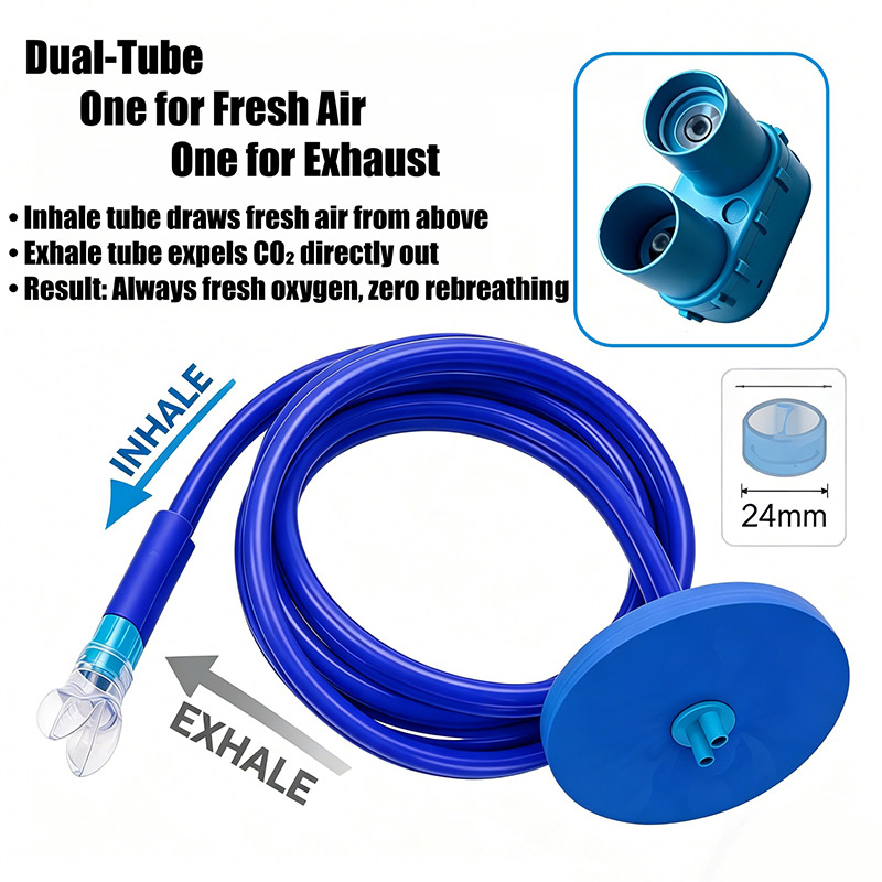 Tubo Respiratorio per Immersio - Snorkel Dry Top recensione e prezzo